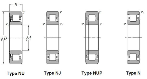 N213ECP цилиндрический роликоподшипник